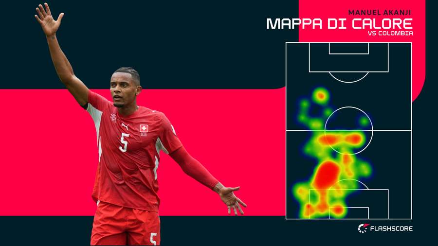 La mappa di calore di Akanji La mappa di calore di Akanji