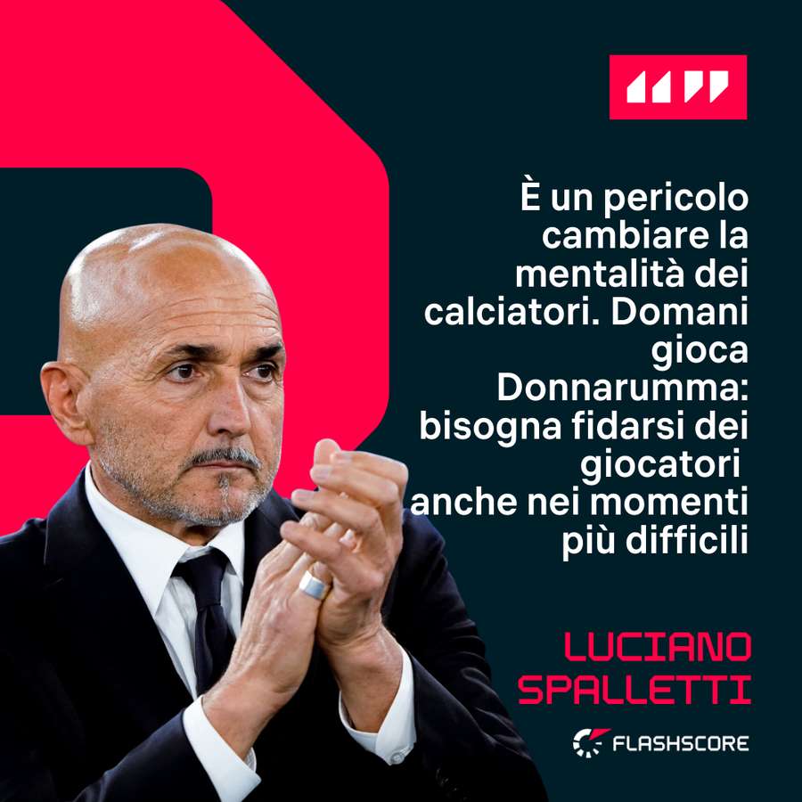 Le parole di Spalletti