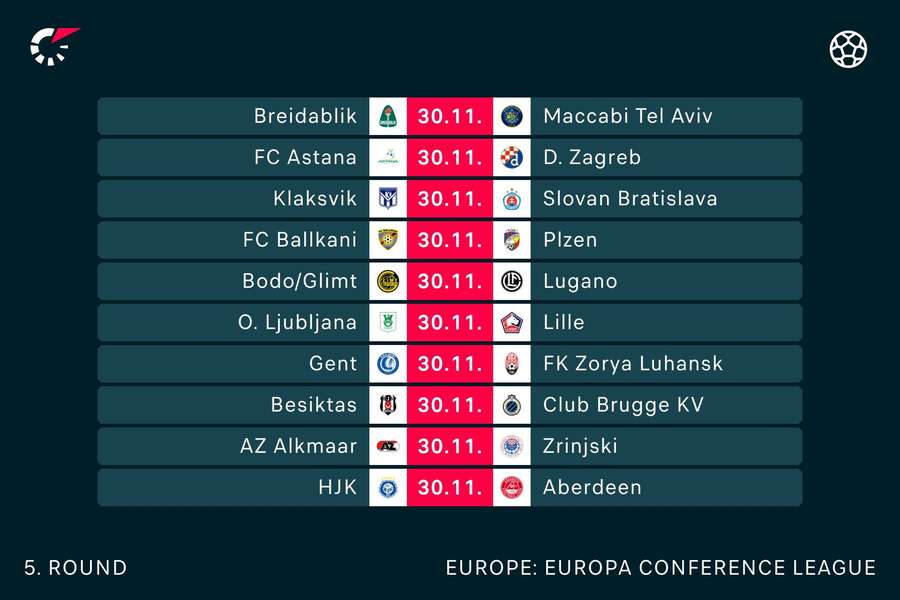 Europa Conference League fixtures 30/11