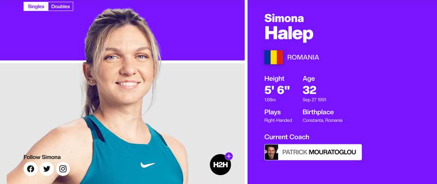 Simona Halep sur le site de la WTA