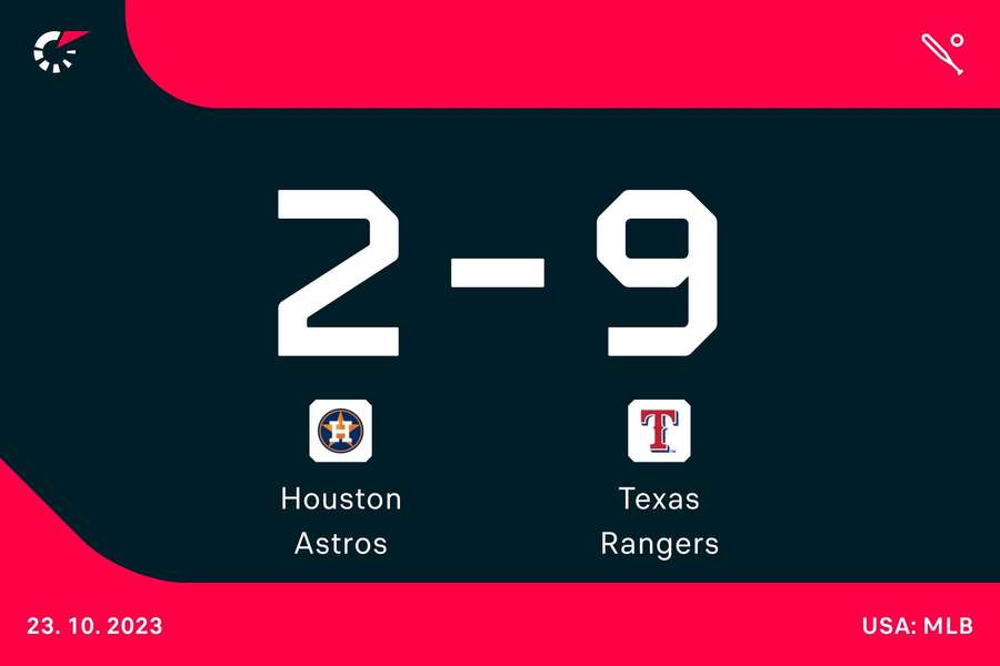 Houston Astros 2-9 Texas Rangers
