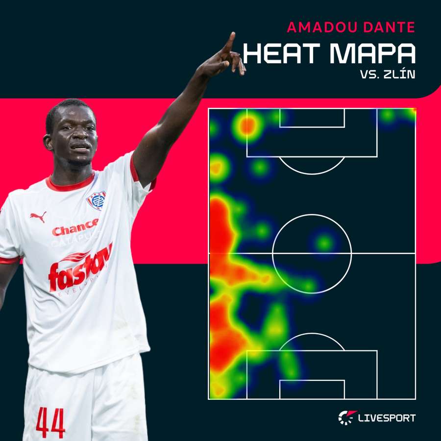 Heat mapa Amadoua Danteho proti Zlínu Heat mapa Amadoua Danteho proti Zlínu