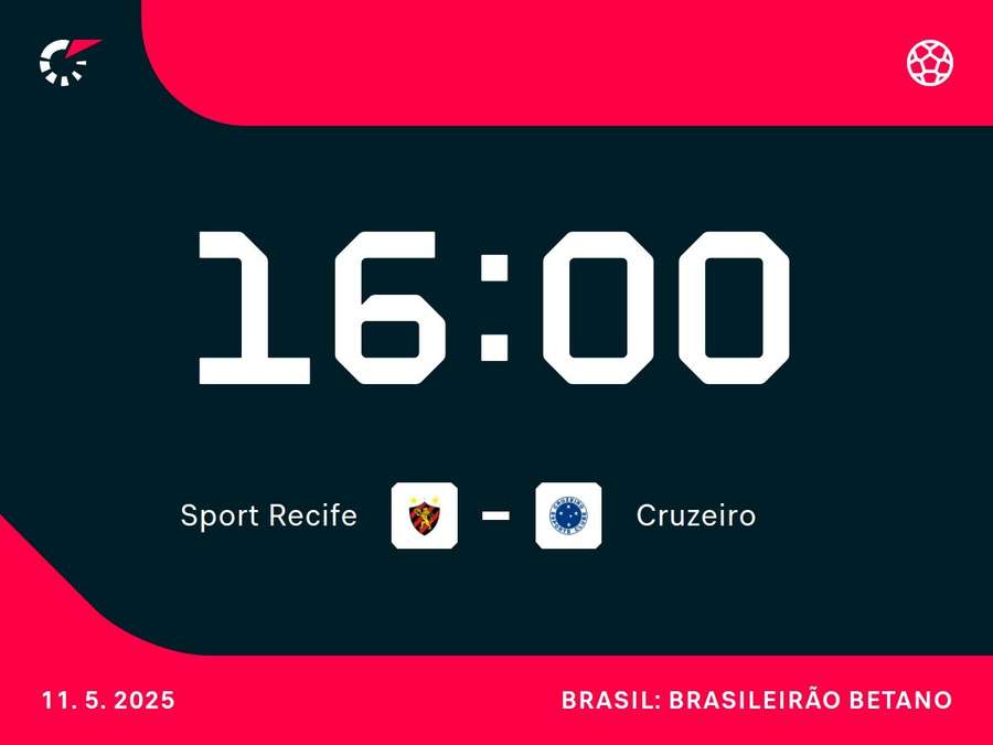 Sport é o único time que ainda não venceu no Brasileirão Sport é o único time que ainda não venceu no Brasileirão