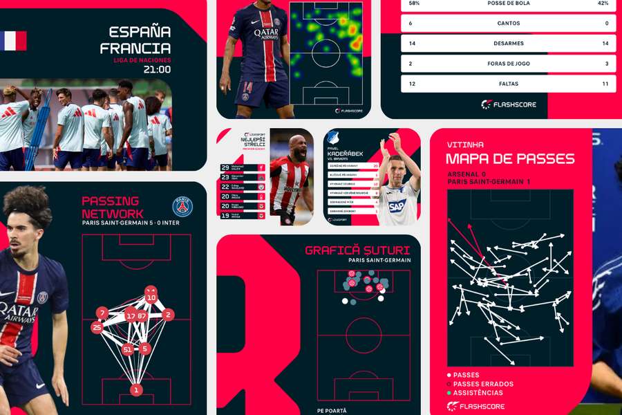 Flashscore gana el premio inaugural al creador de Opta.