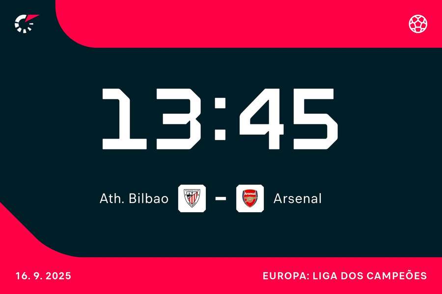 Arsenal começa campanha na Champions fora de casa