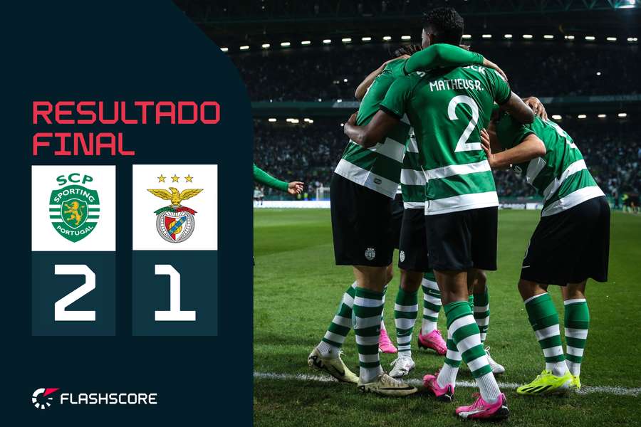 Sporting vence Benfica em Alvalade
