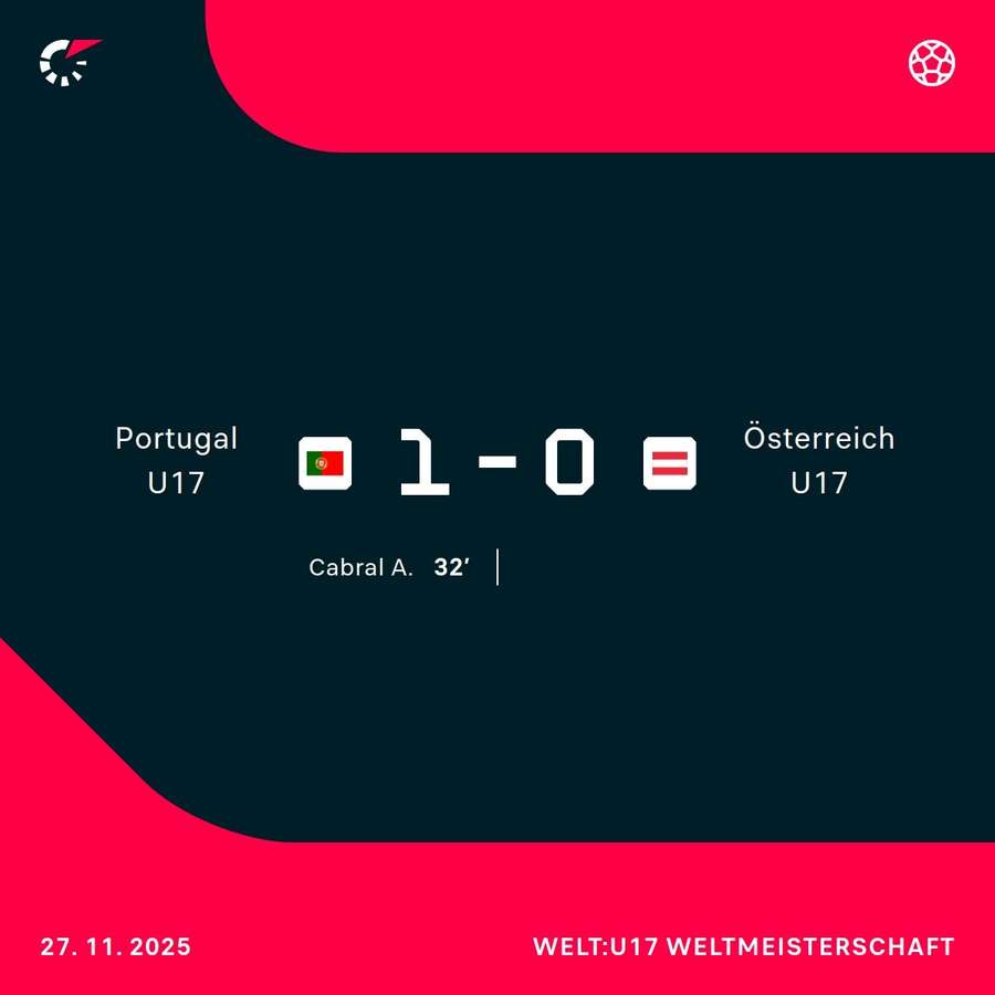 Portugals U17 besiegt Österreich im WM-Finale in Katar Portugals U17 besiegt Österreich im WM-Finale in Katar