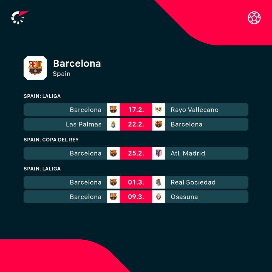 Barcelona's upcoming fixtures Barcelona's upcoming fixtures