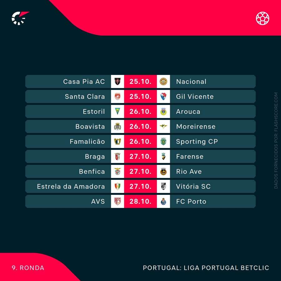 Programa da 9.ª jornada da Liga