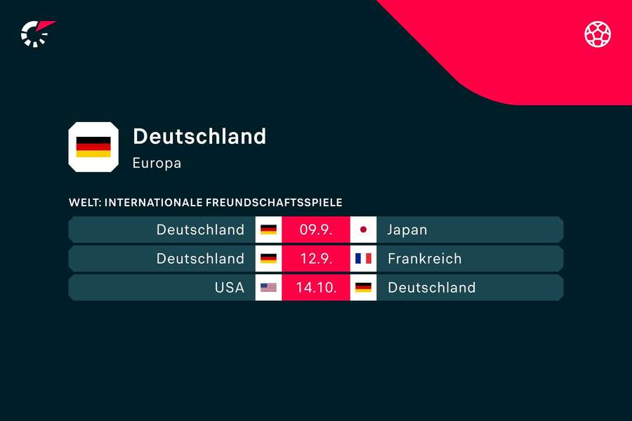 Die kommenden Begegnungen für das DFB-Team.