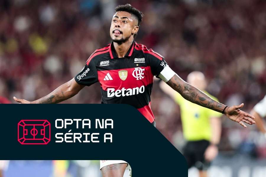 O Flamengo faz seu último jogo antes da Copa do Mundo neste sábado (30) O Flamengo faz seu último jogo antes da Copa do Mundo neste sábado (30)