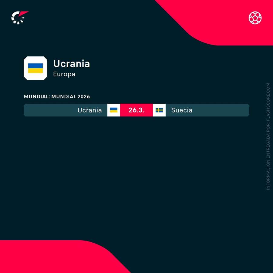 Duelo vital ante Suecia Duelo vital ante Suecia