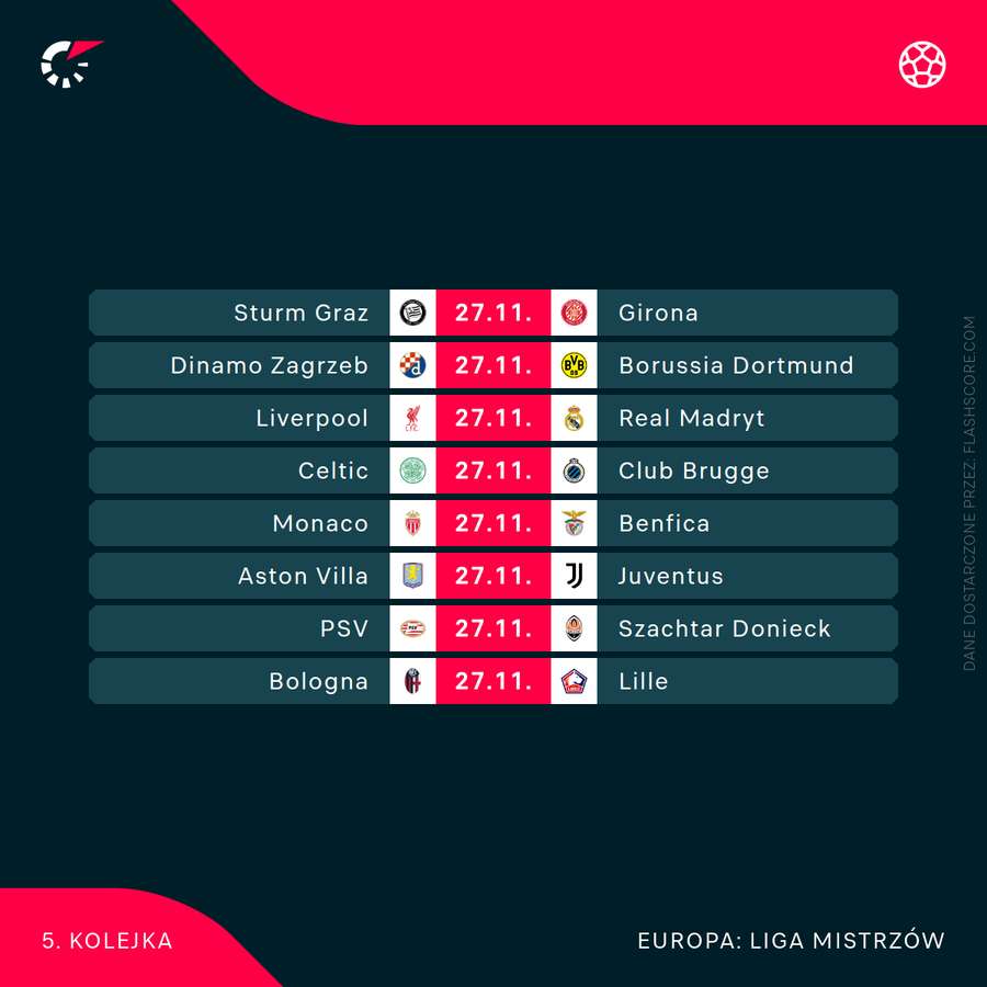 Środowe mecze Ligi Mistrzów (na liście brakuje spotkania Zvezdy i VfB) Środowe mecze Ligi Mistrzów (na liście brakuje spotkania Zvezdy i VfB)