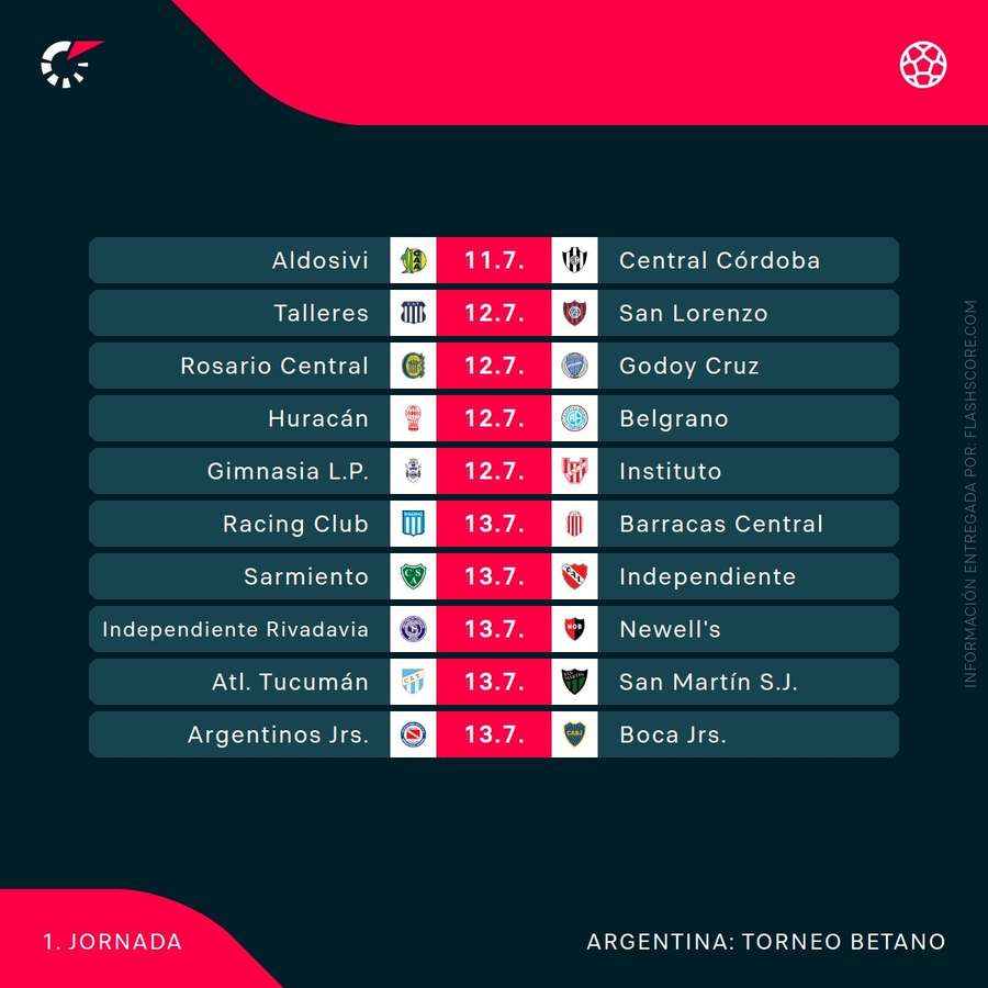 Partidos de la primera jornada en el Torneo Betano