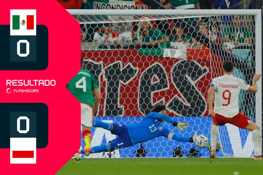 A competição de Ochoa: Guarda-redes segura nulo entre México e Polónia (0-0)