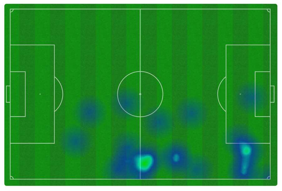 Mapa de calor de Royal contra o Galo