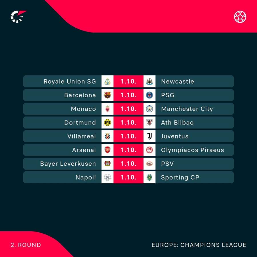 Tonight's matches