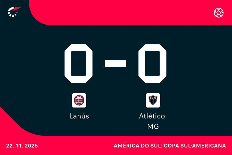 Lanús x Atlético-MG