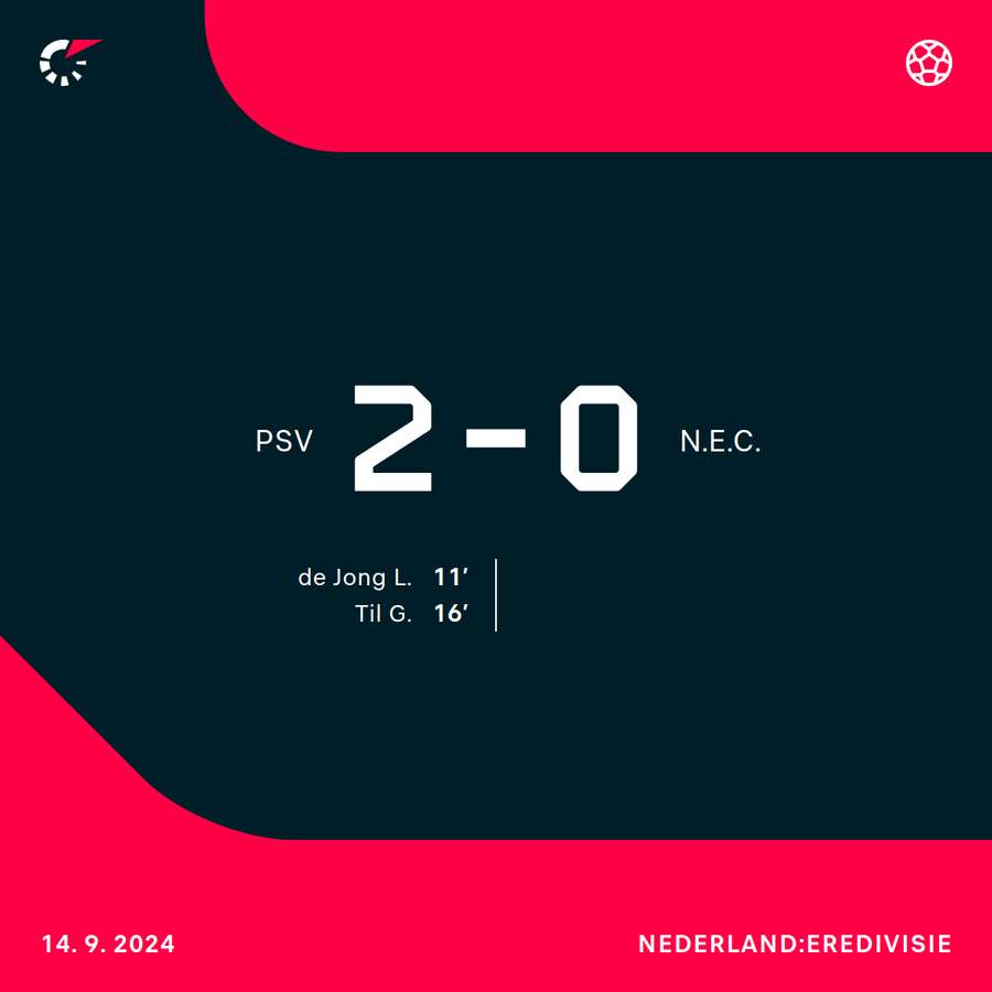 PSV - NEC