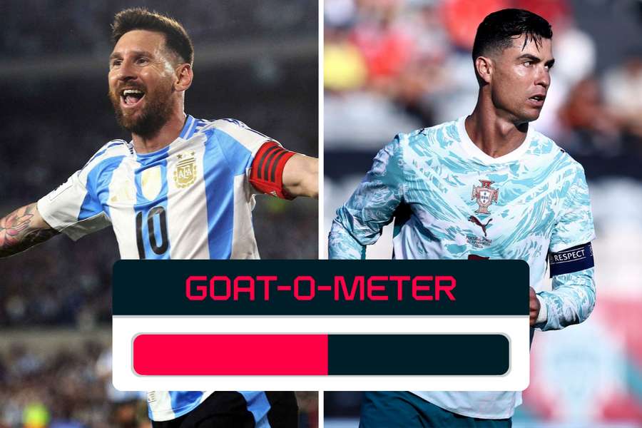 Das dieswöchige GOAT-o-Meter zwischen Cristiano Ronaldo und Lionel Messi Das dieswöchige GOAT-o-Meter zwischen Cristiano Ronaldo und Lionel Messi