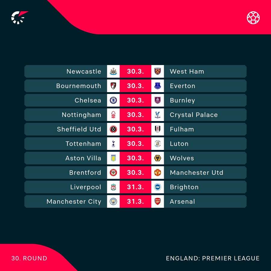 Premier League games