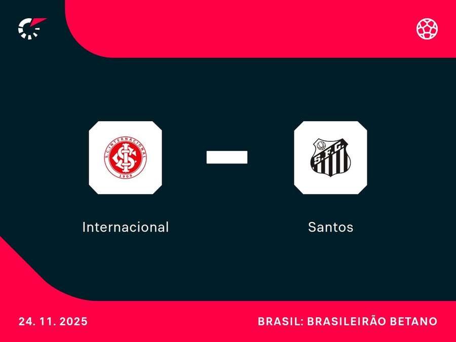 Inter e Santos olham para a parte baixa da classificação