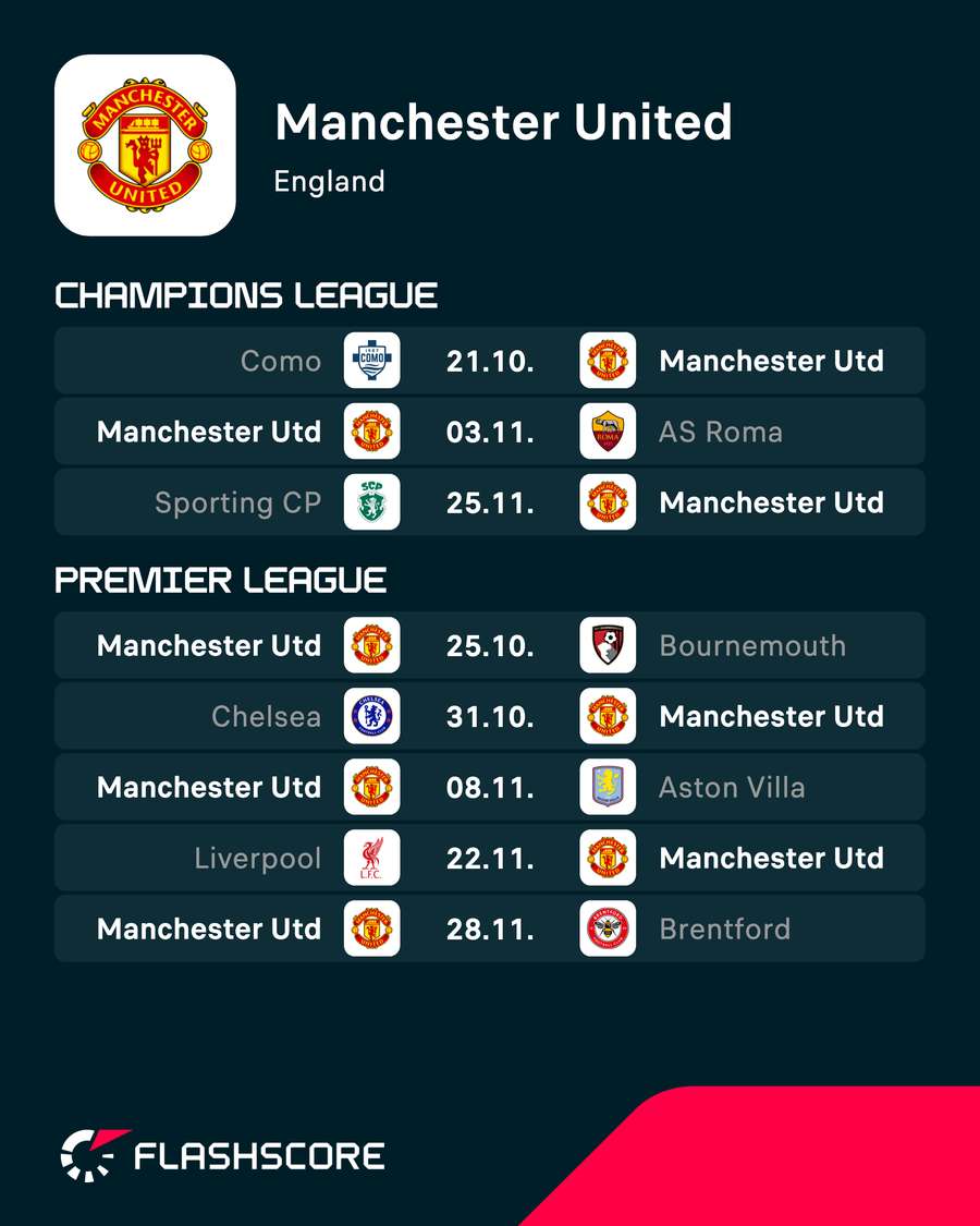 Man Utd's upcoming matches Man Utd's upcoming matches
