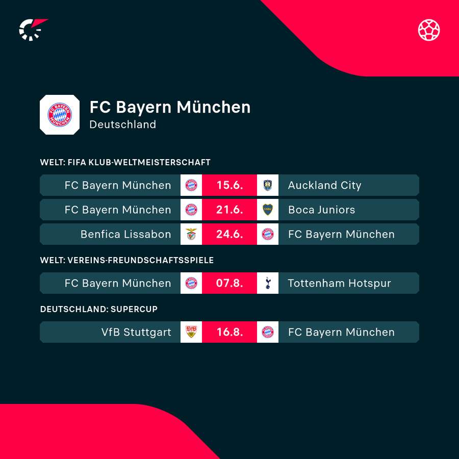 Der FC Bayern steigt am 15. Juni ins Geschehen ein