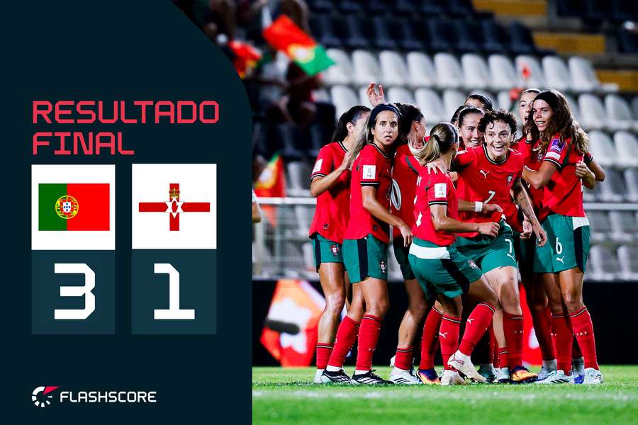 Portugal recebe Irlanda do Norte em Portimão Portugal recebe Irlanda do Norte em Portimão