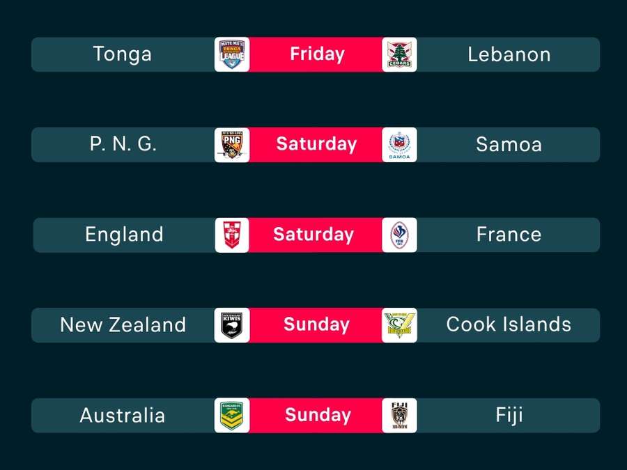 Round 2 Fixtures Round 2 Fixtures