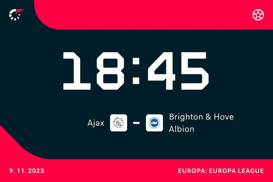 18:45: Ajax - Brighton