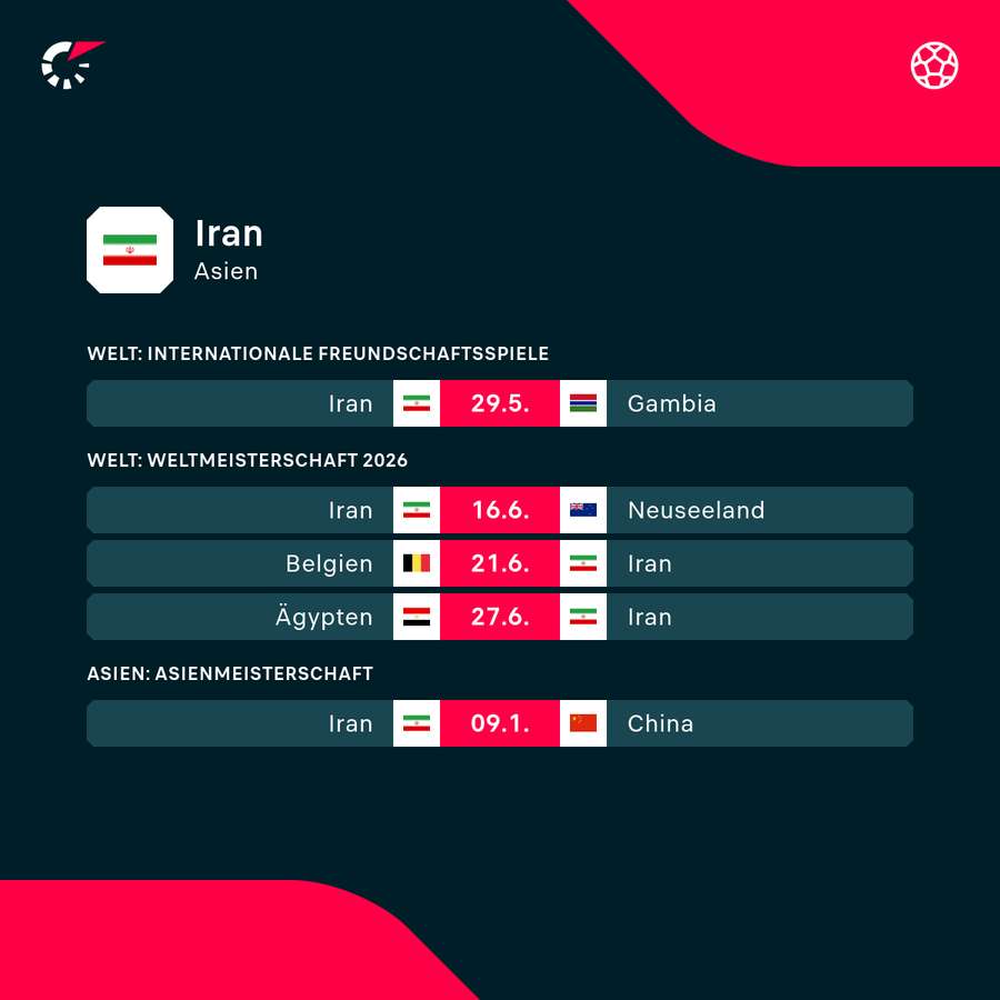 Spieltermine der iranischen Nationalmannschaft Spieltermine der iranischen Nationalmannschaft