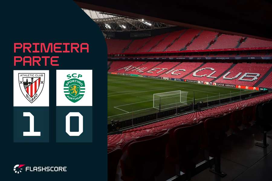 Sporting visita Bilbau