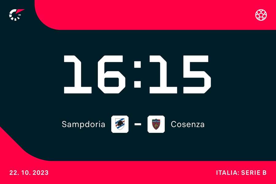 Sampdoria-Cosenza