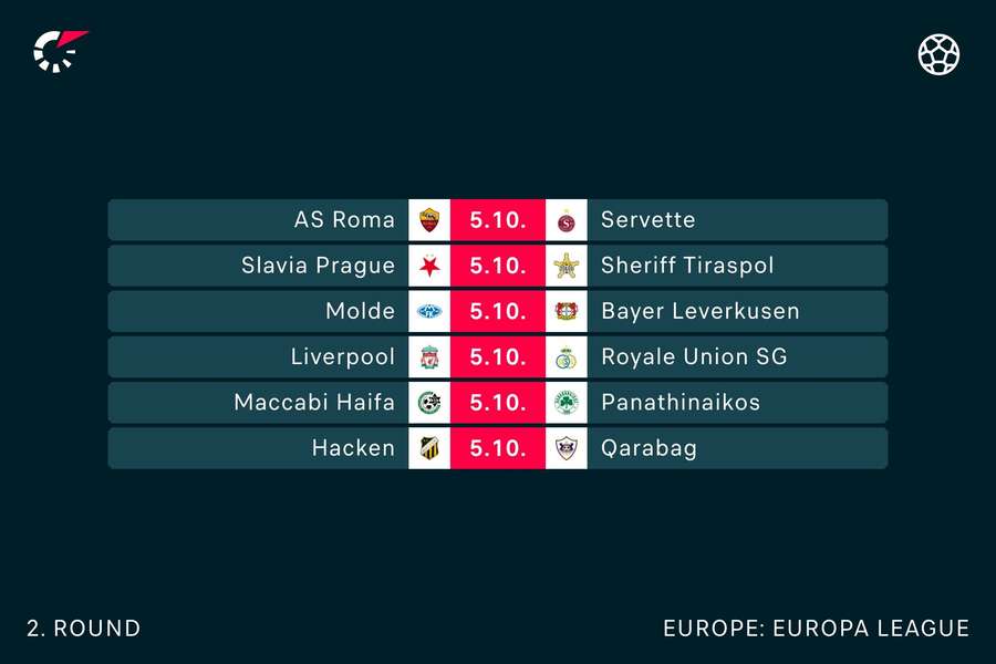 Europa League fixtures