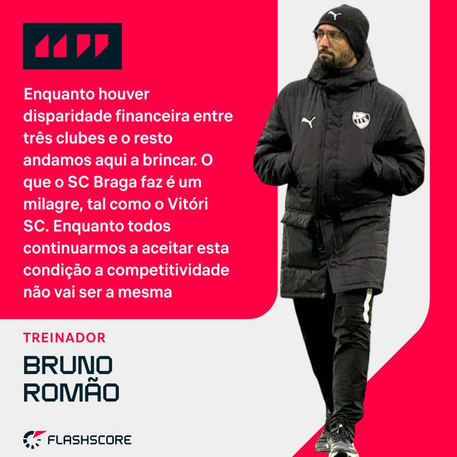 Bruno Romão falou sobre o campeonato português