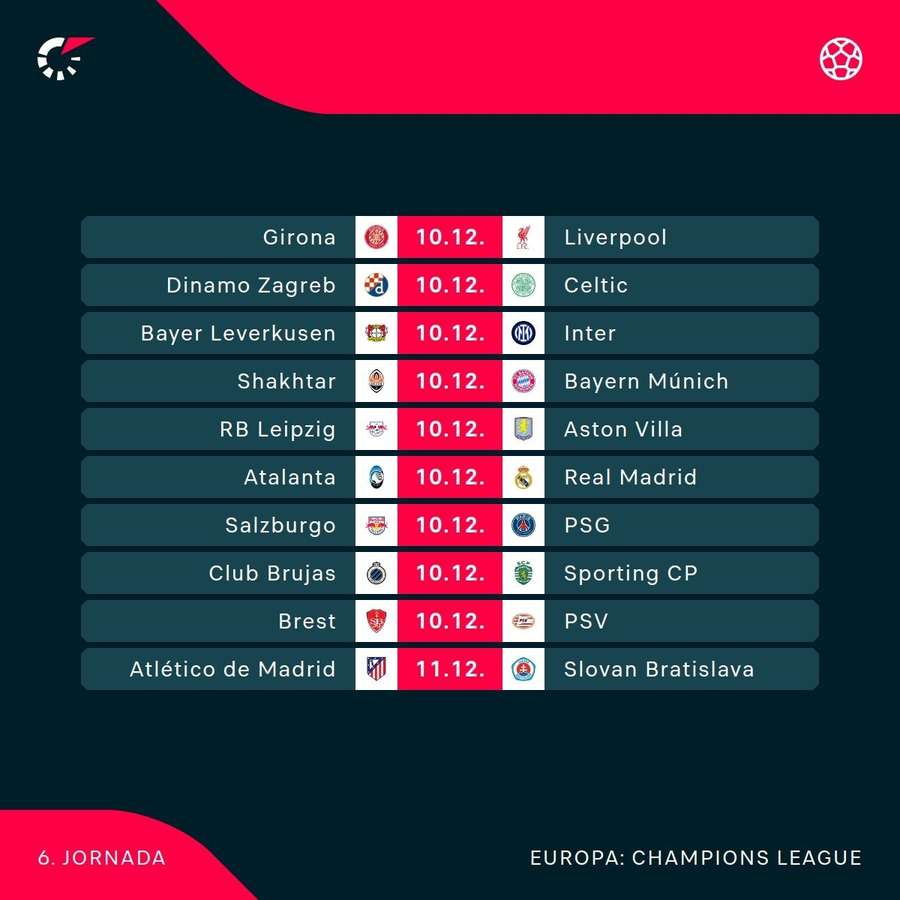 Partidos de la jornada 6 de la Champions (1/2)