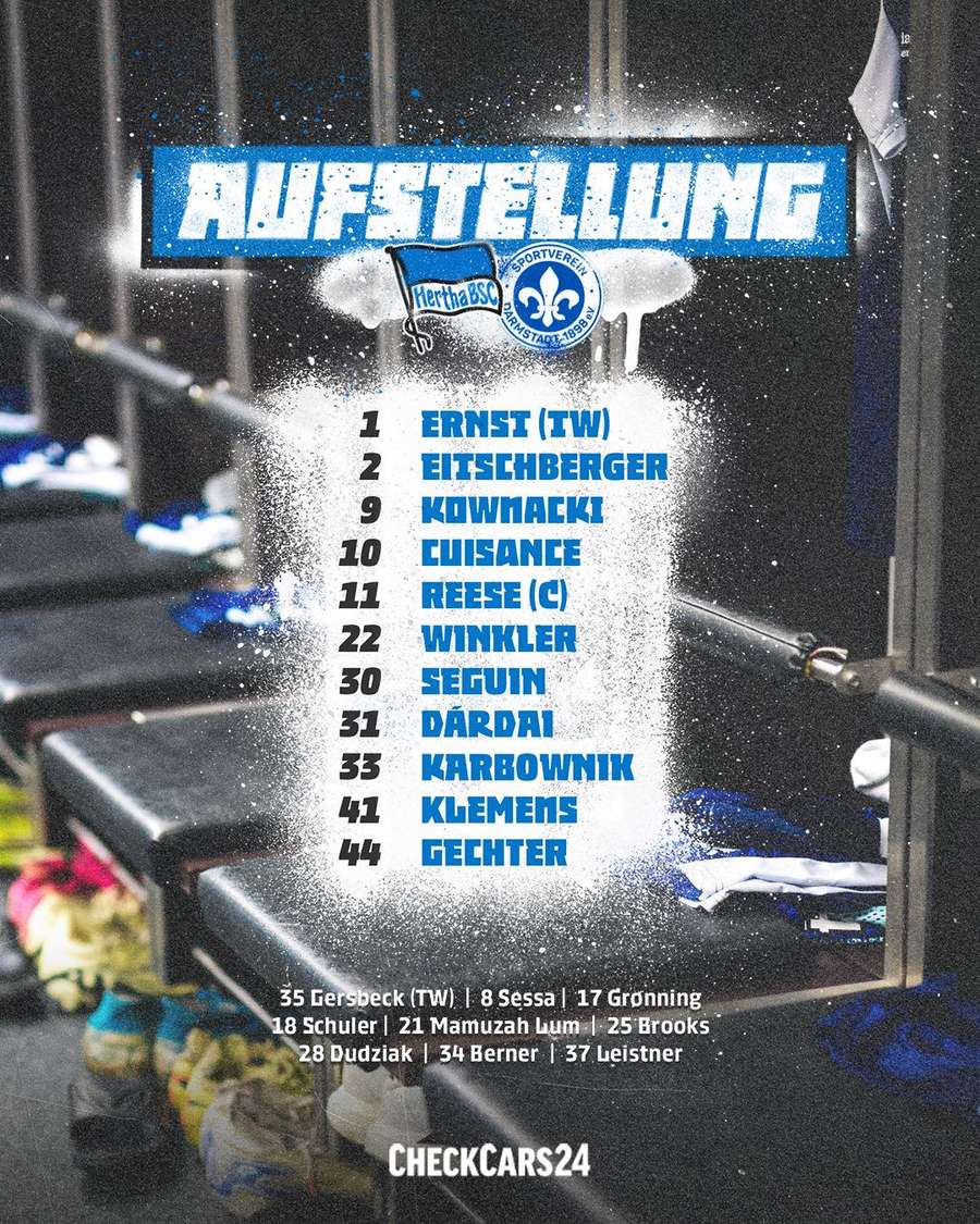Skład Herthy na mecz z Darmstadt