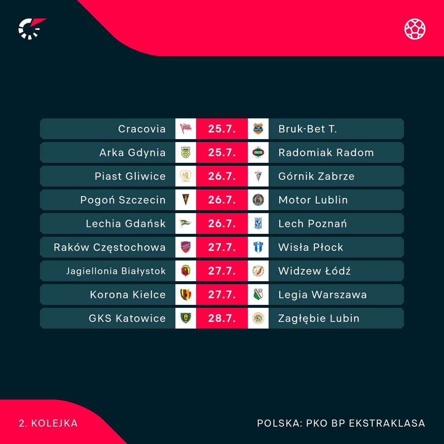 Zestaw par drugiej kolejki Ekstraklasy Zestaw par drugiej kolejki Ekstraklasy