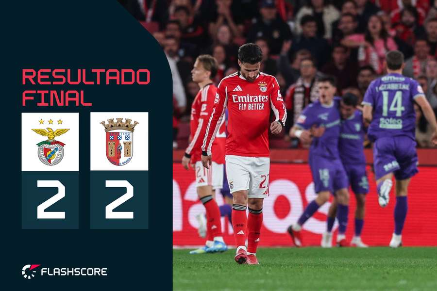 A desilusão de Rafa no golo do SC Braga