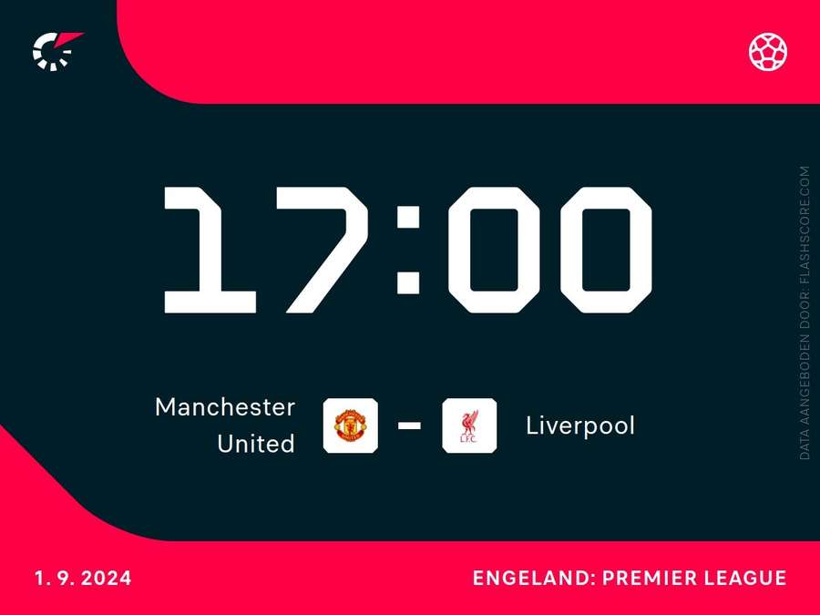 Affiche Manchester United-Liverpool