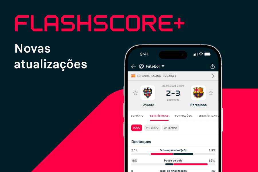 Flashscore possibilita navegação completa sem anúncios Flashscore possibilita navegação completa sem anúncios