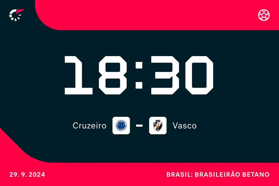 Partida marca estreia de Fernando Diniz, pelo Cruzeiro, no Brasileirão