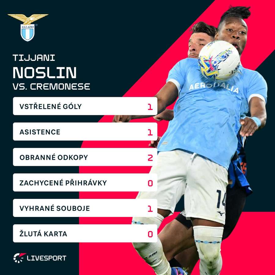 Noslin byl důležitým mužem zápasu.
