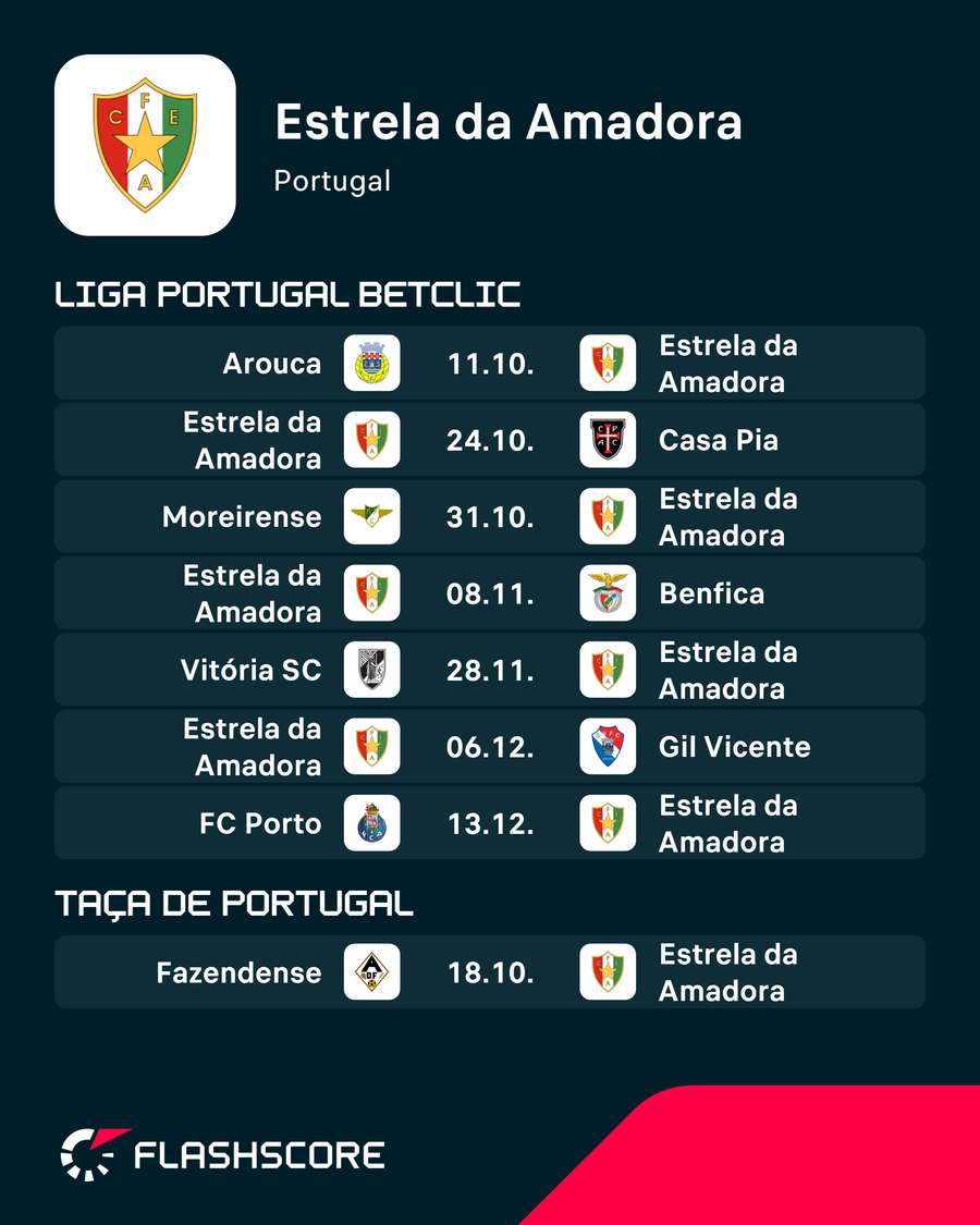 Calendário do Estrela Calendário do Estrela