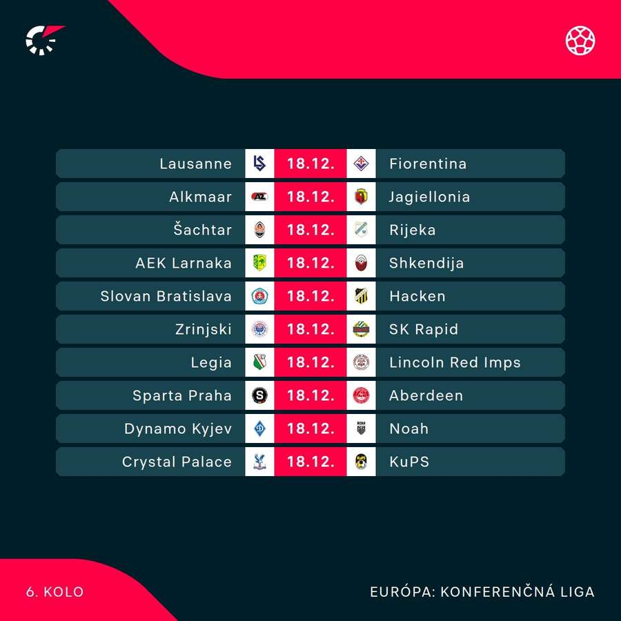Program posledného kola ligovej fázy. Program posledného kola ligovej fázy.