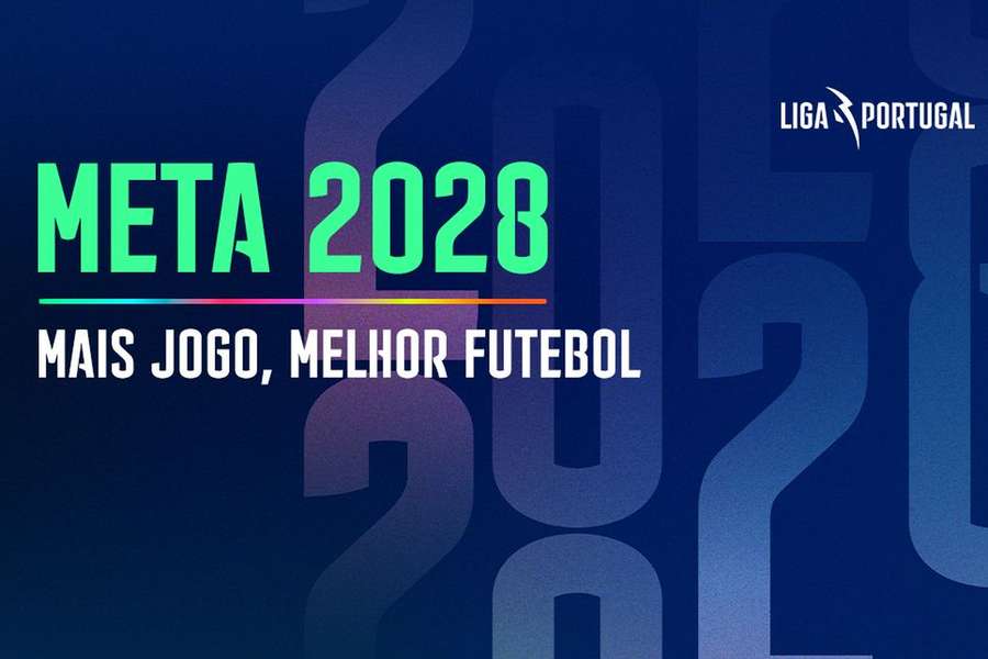 Meta 2028, trajetória definida pela Liga Portugal
