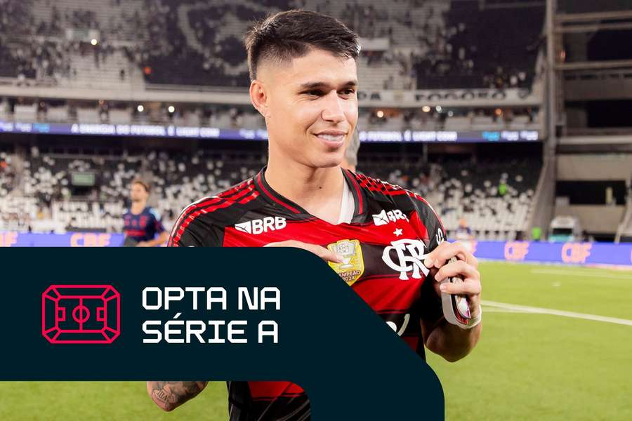 Flamengo ampliou chances de título com vitória sobre Botafogo