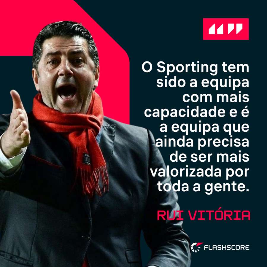Rui Vitória e a análise ao campeonato português