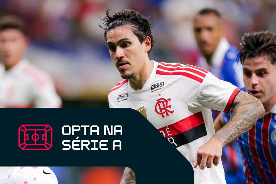 Flamengo enfrenta o Atlético-MG para fechar a rodada Flamengo enfrenta o Atlético-MG para fechar a rodada